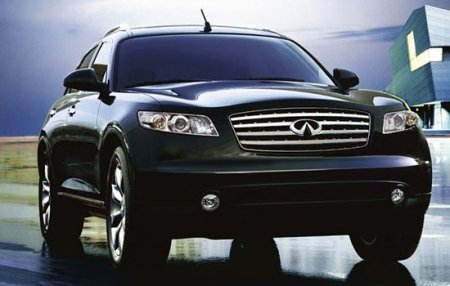 Išskirtinio Infiniti FX nuoma