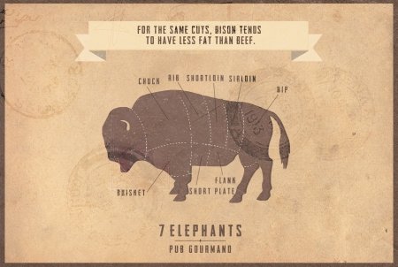 "7 Elephants" Banketai- furšetai- vestuves- vakareliai